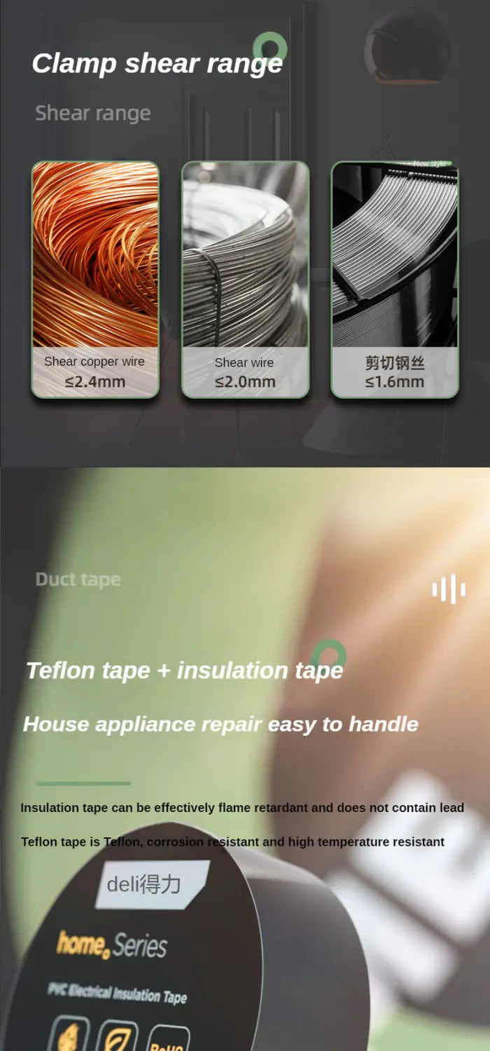 A black and white pvc electrical insulation duct tape labeled home.series in the deli multitool hand repair tool kit.