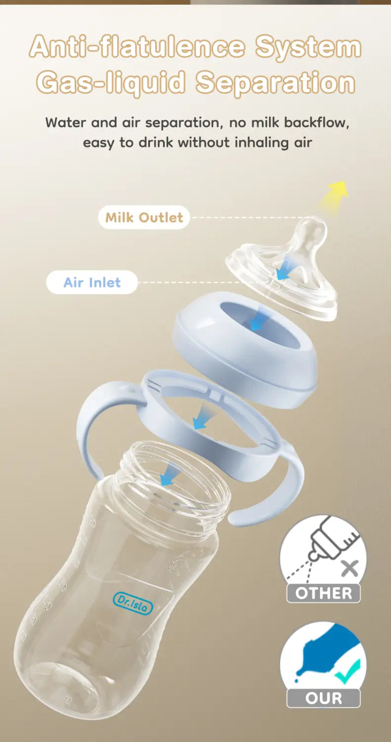 Klare Glas-Baby-PP-Flasche mit hellem blauen Silikongriff und Sauger mit Anti-Flatulenz-System zur Gas-Flüssigkeits-Trennung, BPA-frei, in den Größen 150 ml und 330 ml.