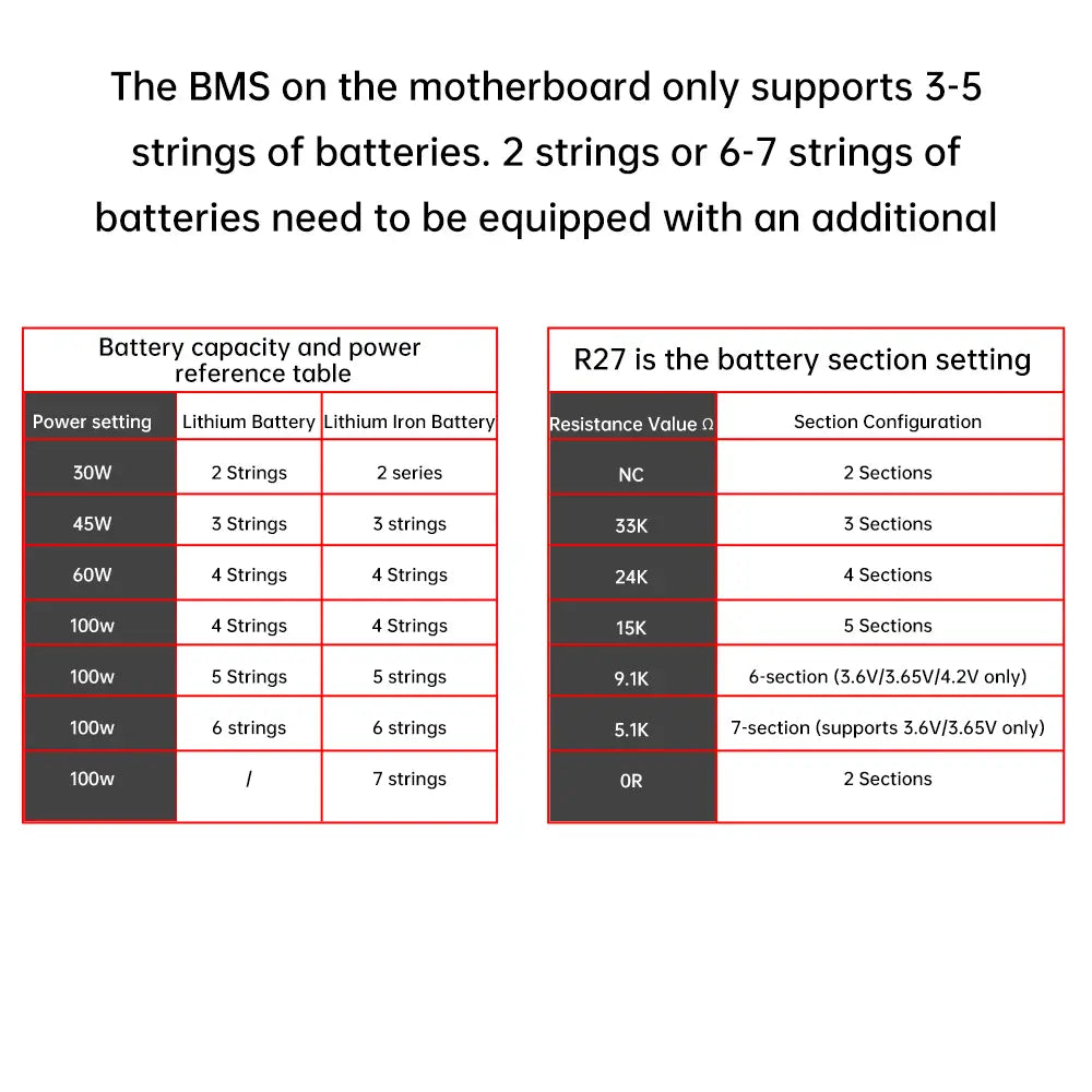 Tableau des spécifications techniques pour la configuration des batteries et les paramètres de résistance sur le module de carte de circuit imprimé de batterie externe de charge rapide 100 W.