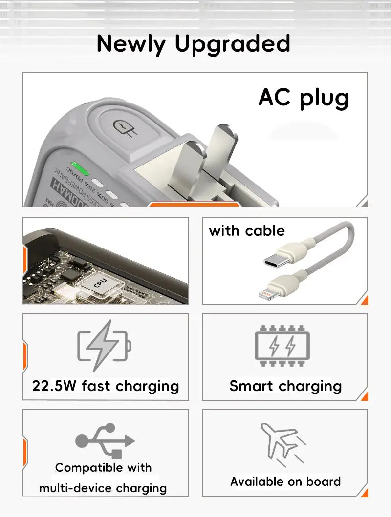 gray and silver ac power adapter with 22.5w fast charging and smart charging technology for multi-device compatibility as a power bank feature in magnetic power bank 20000mah fast wireless charger