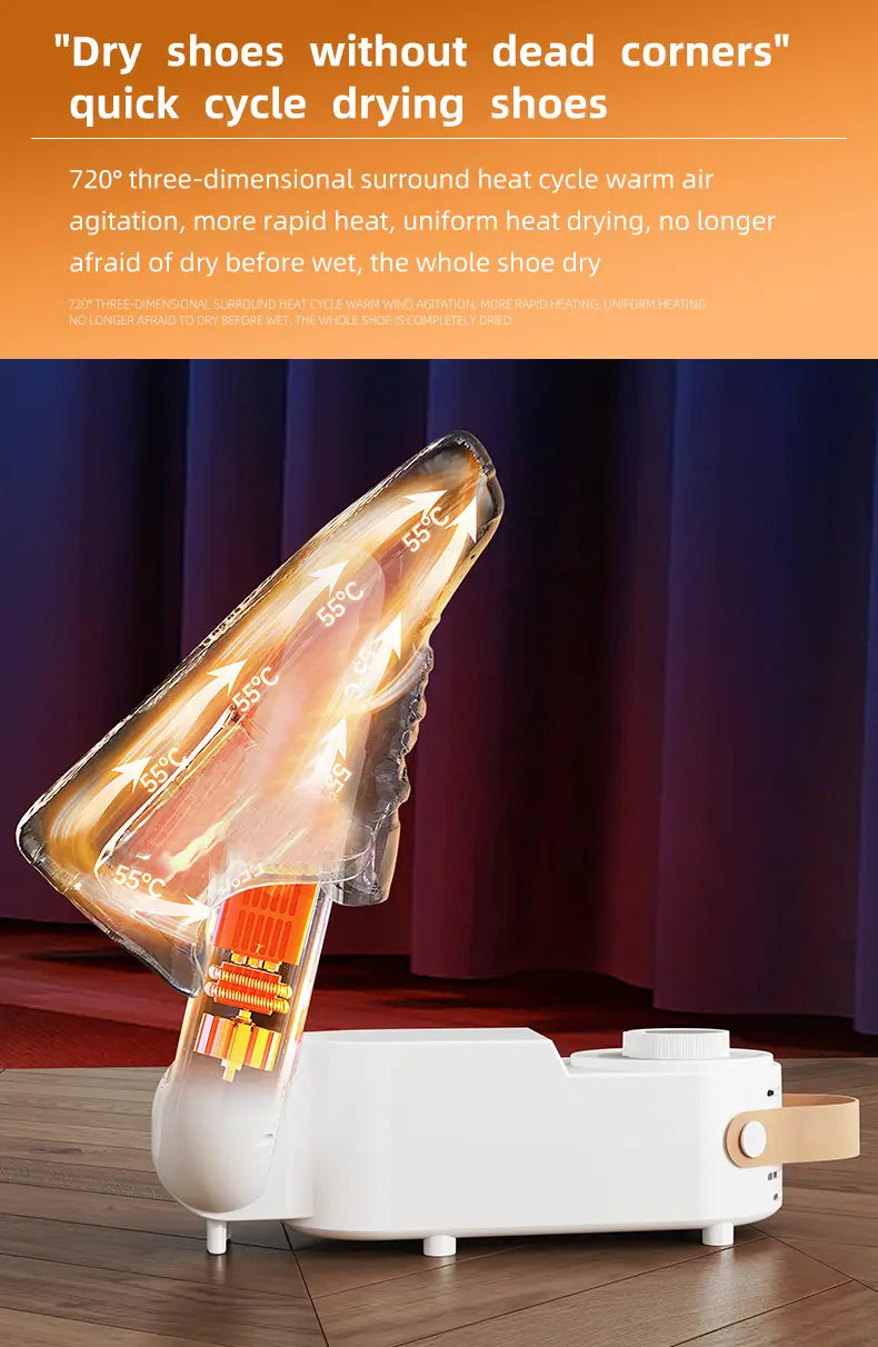Weißer elektrischer Schuhwärmer mit transparentem Heizkammer und orangefarbenen internen Elementen, ausgelegt als haushaltsüblicher Schuhwärmer für intelligentes Entgeruchungs- und Erwärmungsmanagement