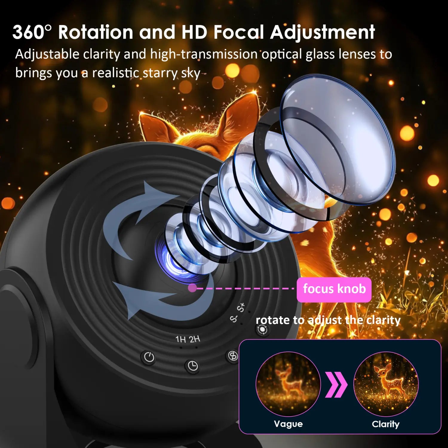 Black projector pro 25 in 1 galaxy star night light with 360-degree rotation, adjustable clarity, and high-transmission optical glass lenses for realistic starry sky projection.