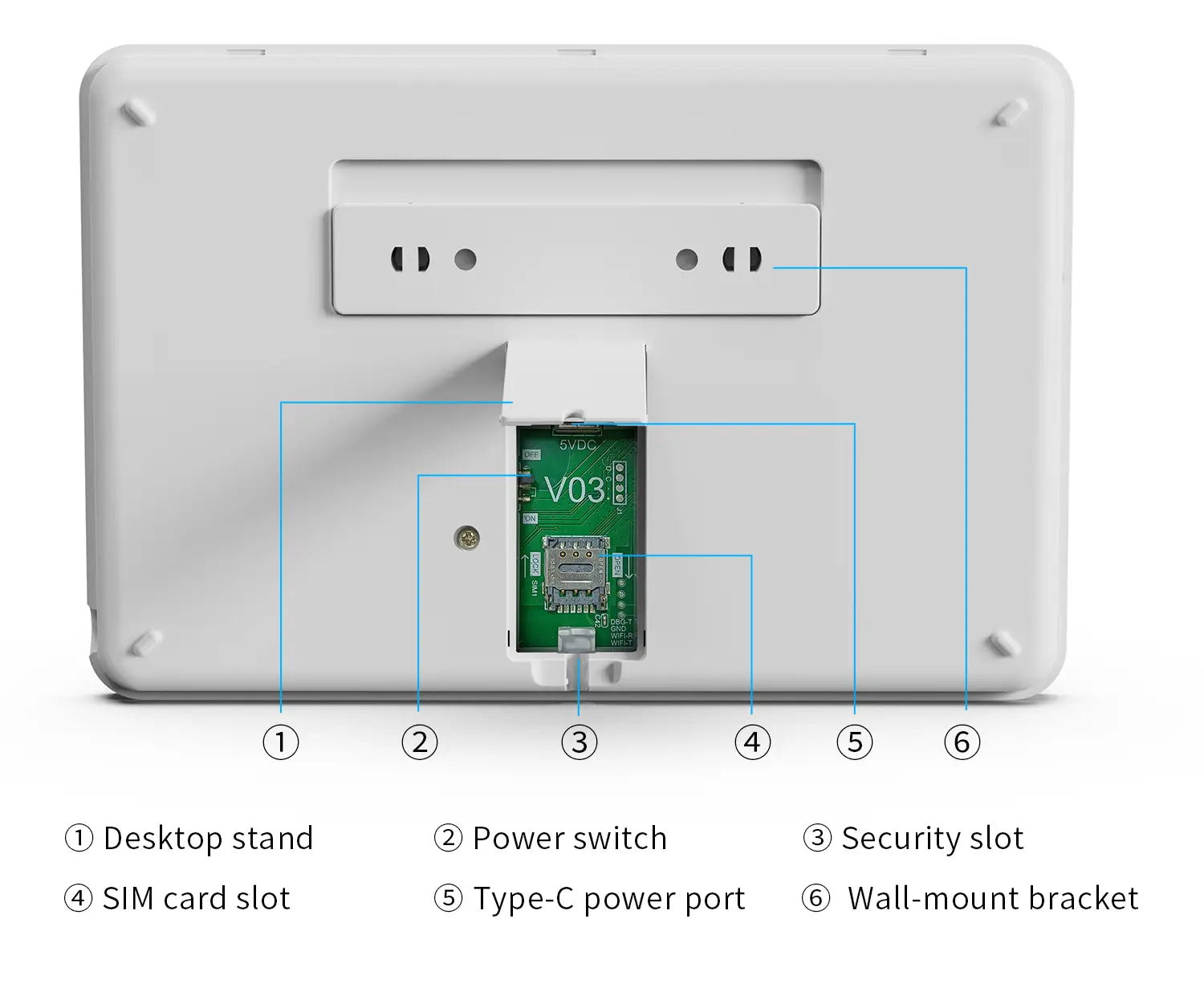 Cadre photo numérique rectangulaire blanc avec carte de circuit verte visible à travers un panneau ouvert sur la face arrière du système d’alarme de sécurité pour maison intelligente Tuya, compatible avec l’application Smart Life pour une intégration à la maison intelligente.