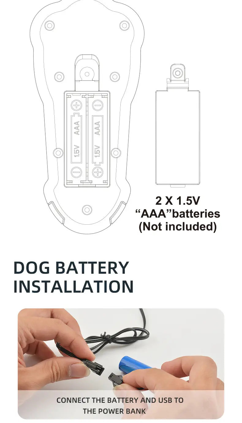 音声制御付きの白色スマートロボット犬のおもちゃの背面に対するAAA電池の取り付けを示す図。電池収納部の図示と、電池およびUSBケーブルを接続するための手順が含まれます。