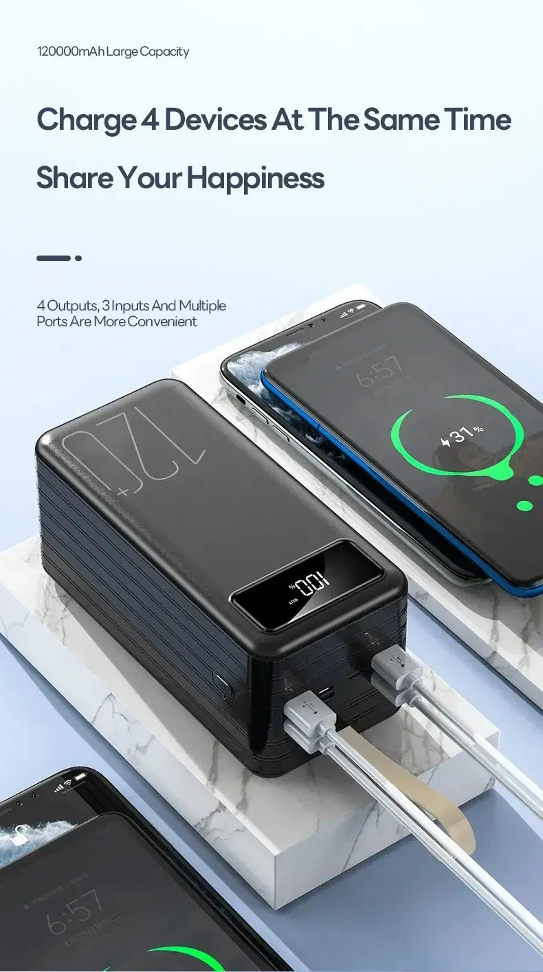 black rectangular portable power bank with 120000mah capacity, 66w fast charging, digital display showing 100 percent charge, and multiple ports for charging four devices simultaneously