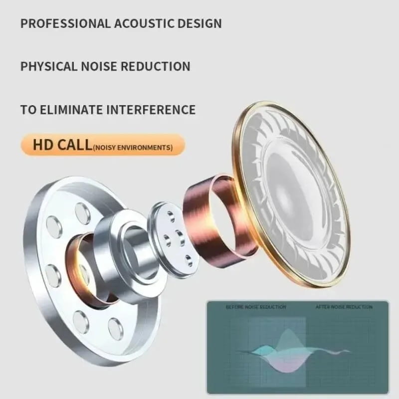 Professioneller akustischer Ohrhörer-Treiber in Silber- und Kupferfarbe mit schlankem, mehrschichtigem Design, vorgesehen für kabellose Bluetooth-Ohrhörer mit aktiver Geräuschunterdrückung und HiFi-Stereoklang.