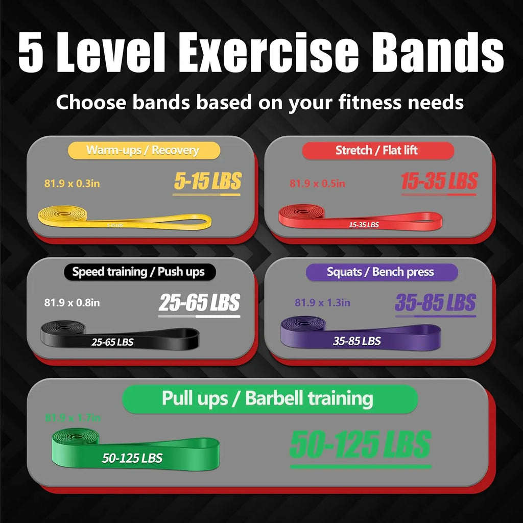 4/5-Level Resistance Bands for Working Out, Pull Up Assistance Bands