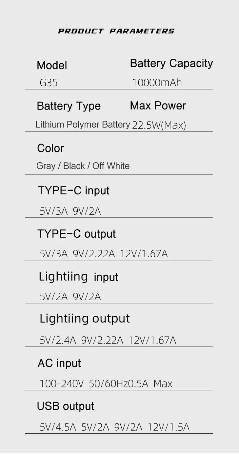 Gray lithium polymer battery power bank with 10000mAh capacity and type-c input output ports featured in the Magnetic Power Bank 20000mAh Fast Wireless Charger product.