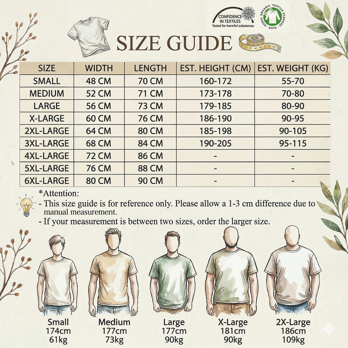 Men's You're Absolutely Right Funny T Shirts Cool Quote Pure Cotton Clothes Awesome Short Sleeve Crewneck Tees Gift Idea T-Shirt