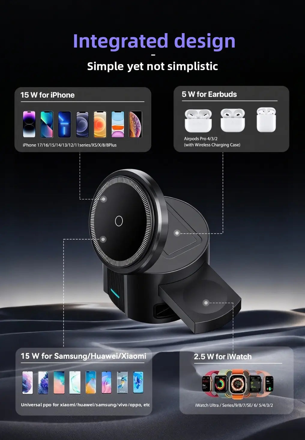Schwarzes magnetisches Wireless-Ladegerät mit integrierten 15-W- und 2,5-W-Ladeflächen, kompatibel mit iPhone, Samsung, Huawei, Xiaomi, AirPods Pro 4 und 3 sowie Apple Watch Ultra; mit ausziehbarem Ladekabel und Fremdkörpererkennung.
