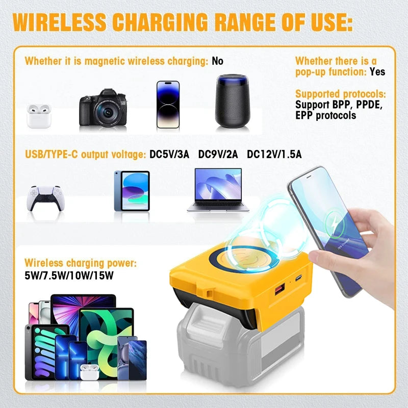 Wireless Charger Adapter 18V Lithium Battery Charging Station with Type-C&USB Port for Makita for Dewalt for Milwaukee for Bosch