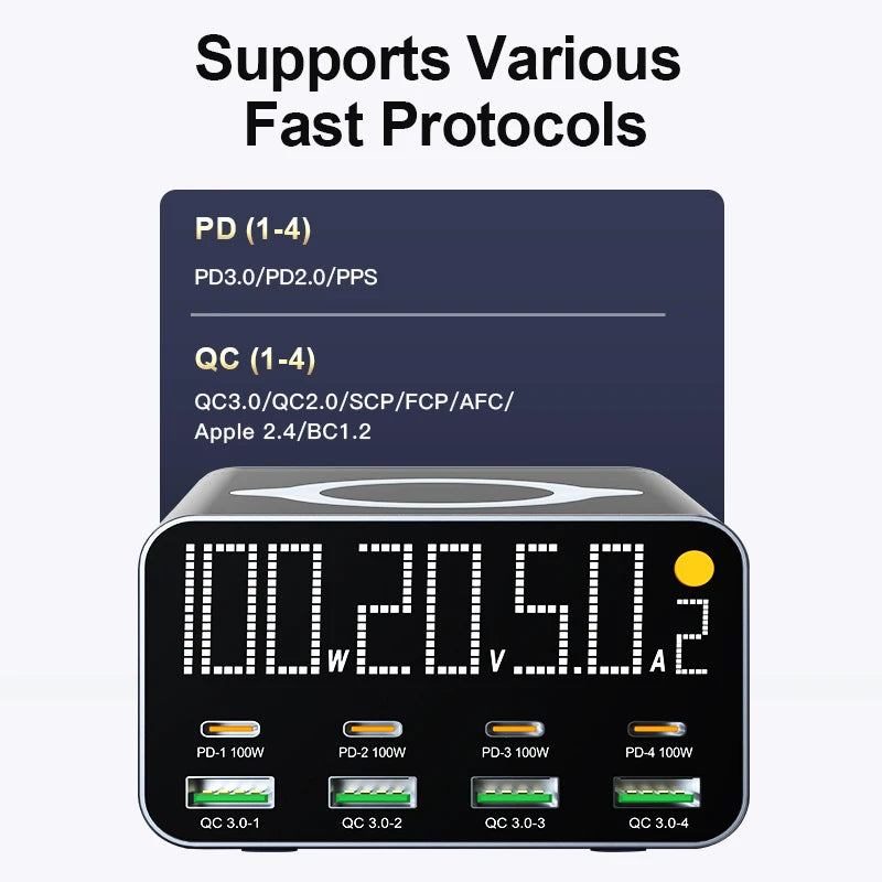 80W/120W 8 Ports Charger station Digital Display USB Type C With Wireless Charger PD QC3.0 Quick Charger For Laptop Tablet Phone