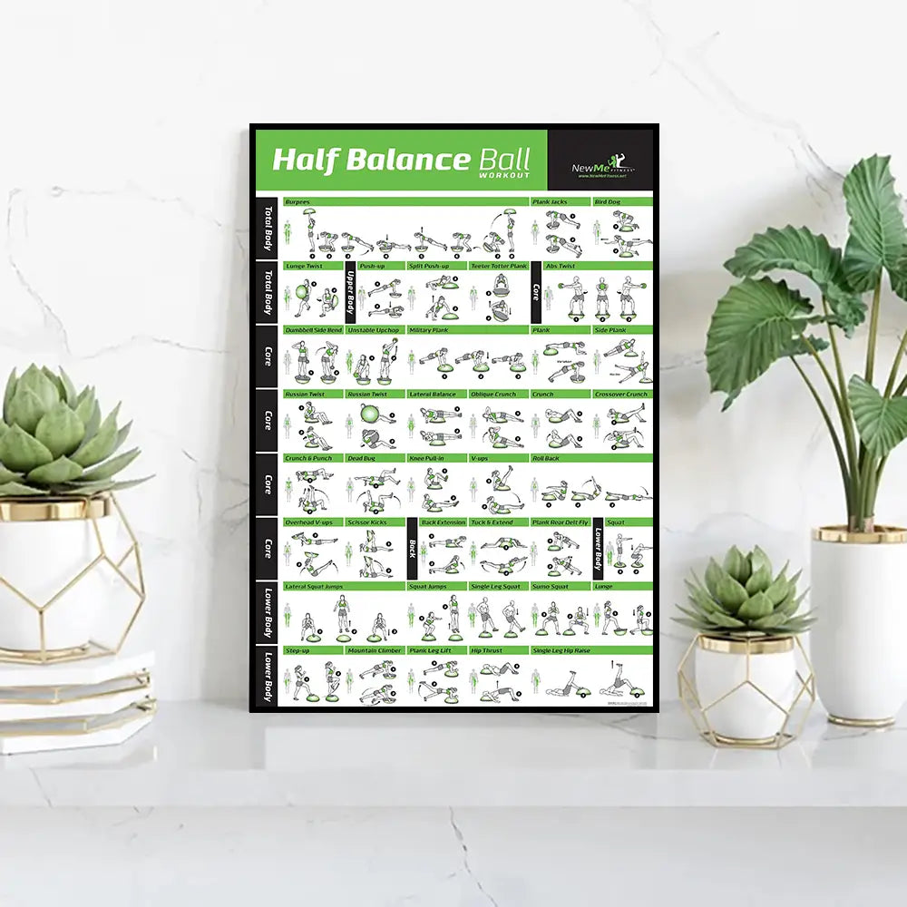 Pilates Training Chart Canvas Wall Art Print Poster Yoga Training Chart Decorative Painting Home Decor Gift Fitness Bodybuilding