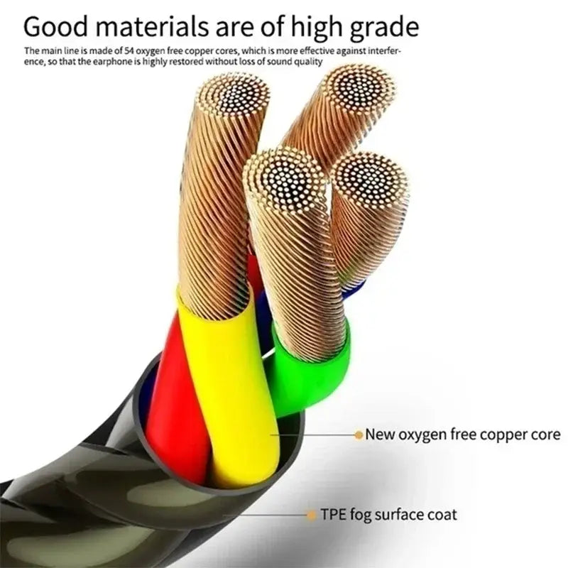 Plano cercano del cable de cuffie cablate en el oído de doble controlador con micrófono, que muestra cinco cables de cobre aislados de colores distintos, incluidos núcleos de cobre sin oxígeno de color rojo, amarillo y verde, y 54.