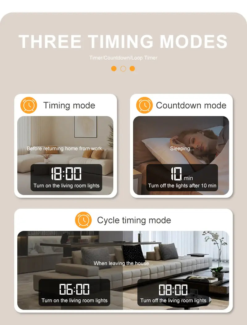 Digitaler Timer mit drei Zeitschaltmodi zur Hausbeleuchtungsautomatisierung im weißen DGB-63E WLAN-Smart-Leistungsschutzschalter mit Live-Leitungs-Energiezähler und Zeitsteuerrelais.