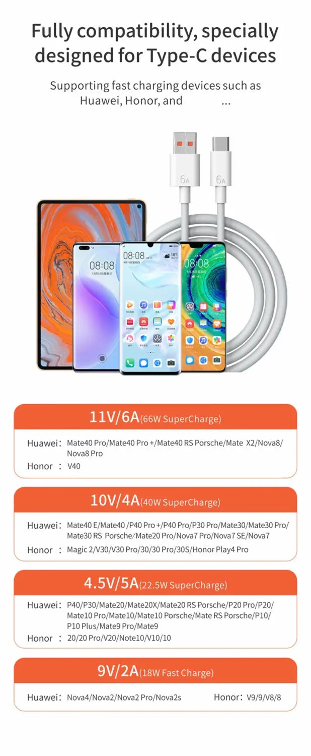 Un câble de charge Type C blanc élégant, à conception torsadée, compatible avec les appareils Huawei et Honor inclus avec le chargeur mural UE rapide 66 W.