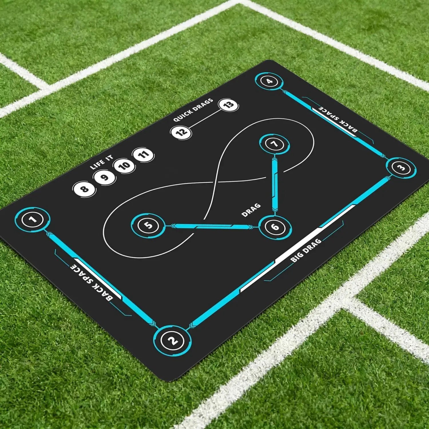 Schwarze taktische Hockey-Trainingsmatte, rutschfestes Pad zum Stockführen, mit türkis- und weißfarbenen Markierungen, nummerierten Zonen und Richtungspfeilen zur Anleitungsdurchführung von Drills.
