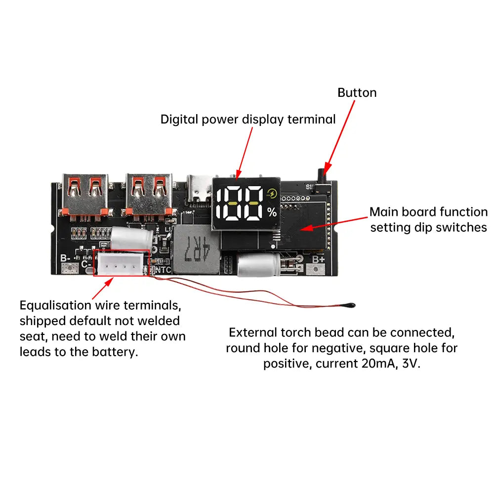 Borne d’affichage électronique noir avec écran numérique, ports USB et composants identifiés pour la gestion de la batterie sur le module de carte de circuit imprimé de batterie externe de charge rapide 100 W.