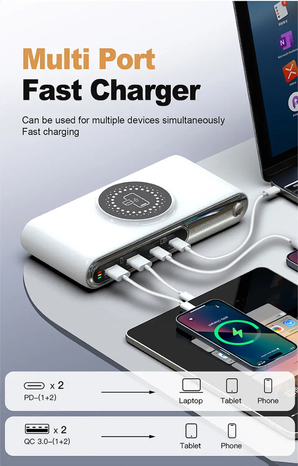 White 72w 6-in-1 wireless charging station with a circular wireless charging pad and multiple USB ports for simultaneous device charging