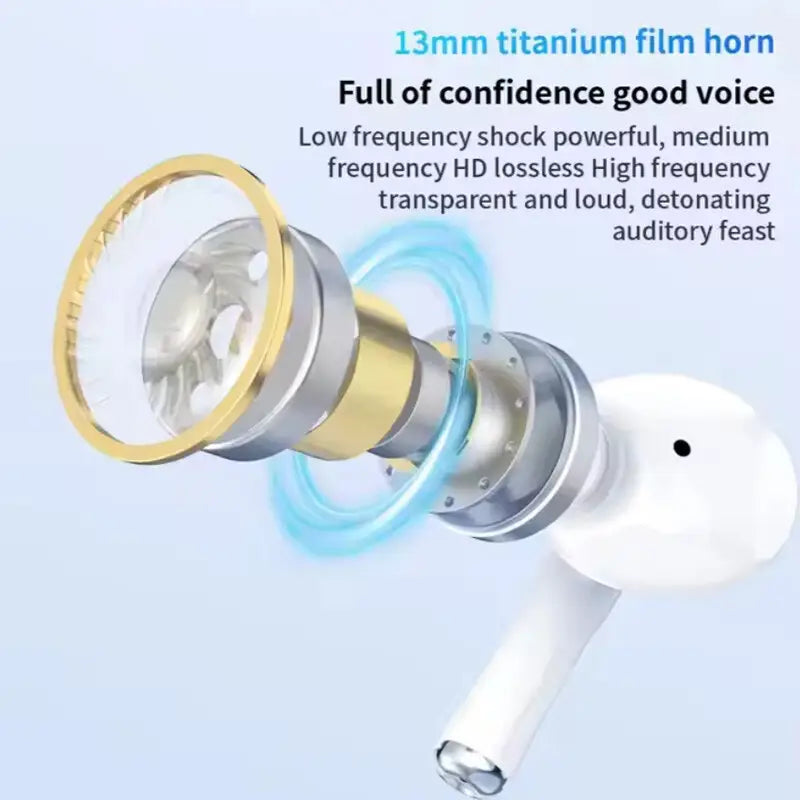 Auriculares inalámbricos Bluetooth TWS intraauriculares con control de volumen, que incorporan auriculares de bocina de película de titanio de 13 mm de color blanco con acentos metálicos dorados y plateados y el principio de vocalismo para una mayor calidad de sonido.