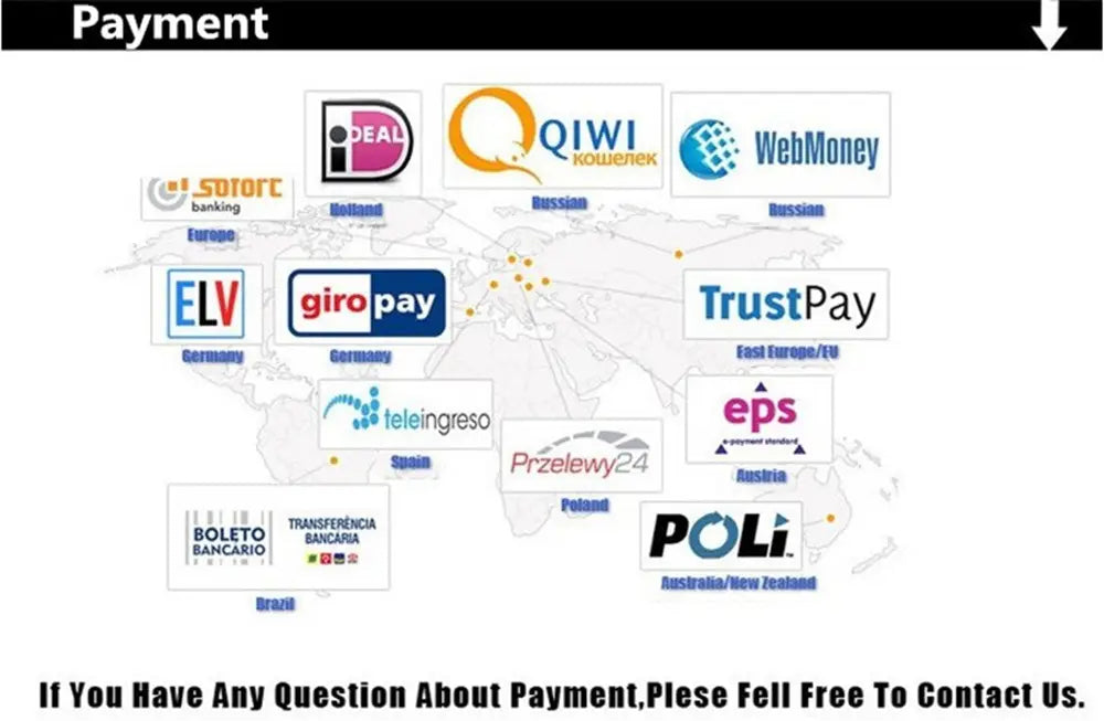支払いオプションのマップ。理想（ideal）、Qiwi、WebMoney、TrustPayなどの国際的な決済サービスのロゴを表示し、造花のバラのウェディングブーケ購入のために使用します。