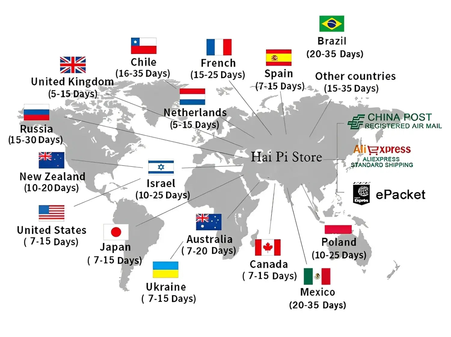 Graphique représentant une carte du monde affichant les délais estimés de livraison des envois depuis la boutique Hai Pi pour les sweatpants de jogging pour homme doublés en molleton, via des services tels que China Post Registered Air Mail, AliExpress Standard Shipping et ePacket.