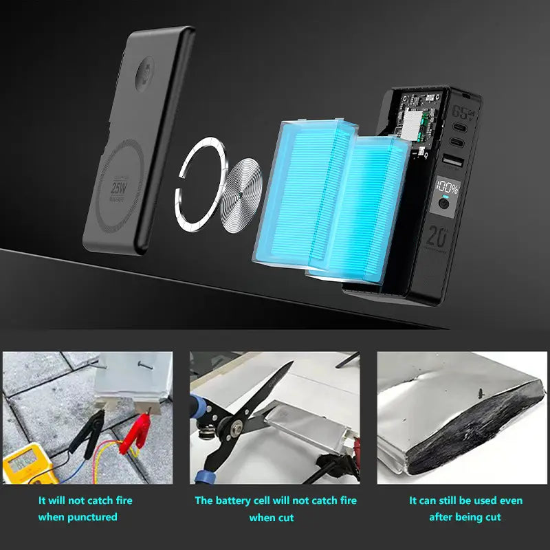 Batterie externe sans fil magnétique noire avec charge rapide 65 W, socle de charge sans fil 25 W, cellules de batterie lithium-ion internes bleues, plusieurs ports USB et affichage LED indiquant 100 % de charge.