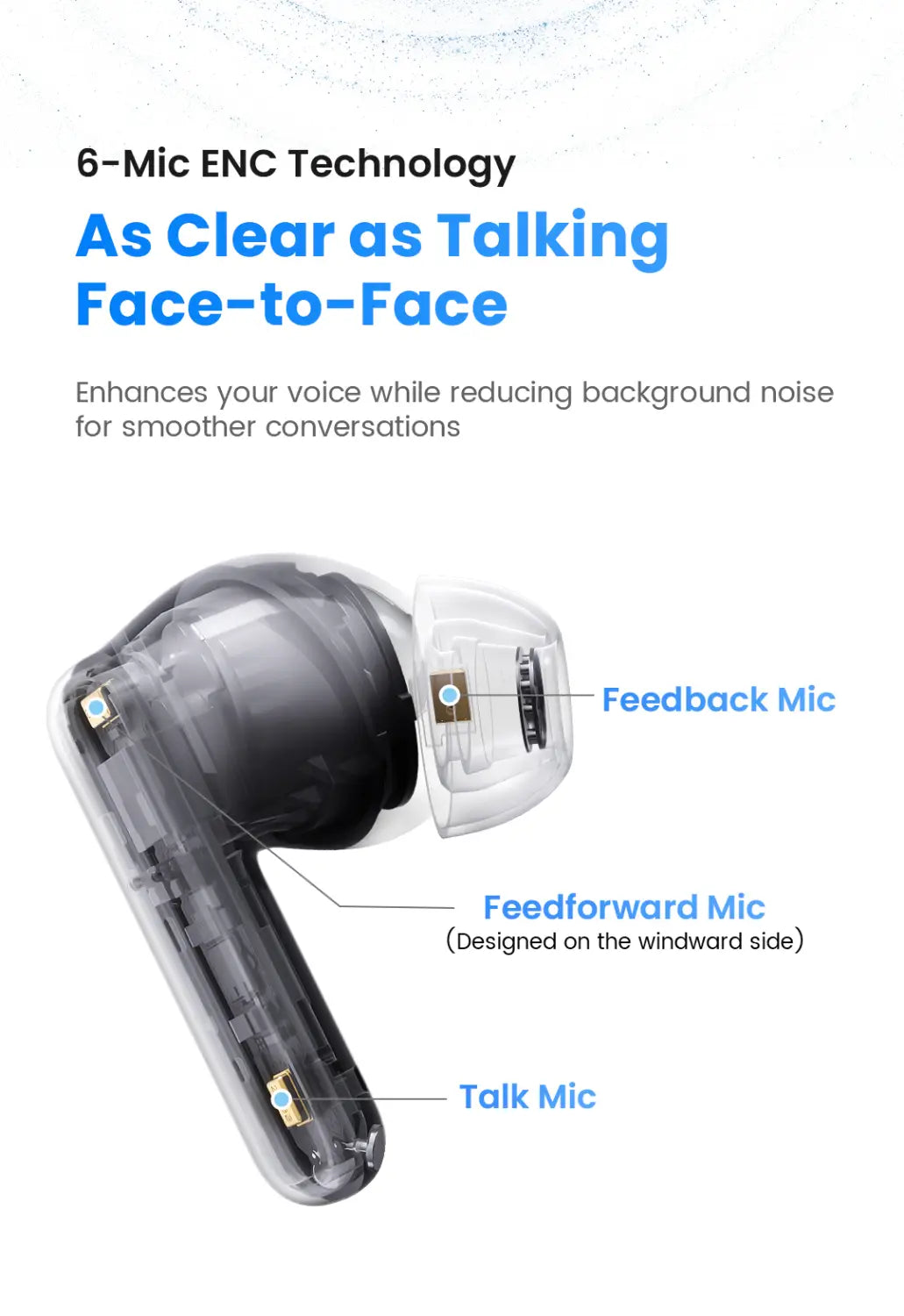 Écouteurs sans fil Haylou Flowbuds N55 noirs translucides, révélant les composants du microphone interne, en mettant l’accent sur l’autonomie et les caractéristiques de l’étui de charge