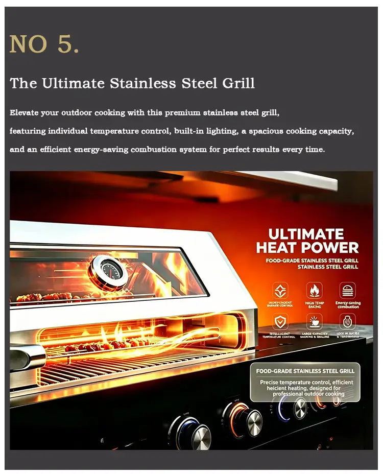 Outdoorkücheninsel und Grill-Set aus Edelstahl mit elegantem Design in Weiß und Schwarz, mit eingebauter Beleuchtung und individuellen Temperatureinstellungen.