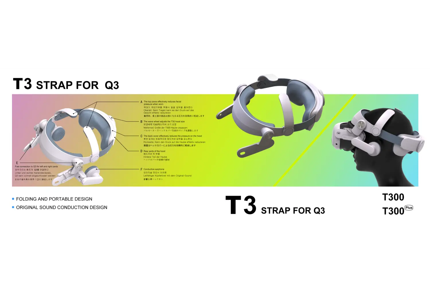 Sangle T3 blanche et grise avec design de serre-tête réglable pour le casque de réalité virtuelle Meta Quest 3, améliorant le confort et l’ajustement