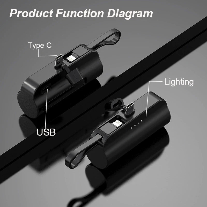 Mini Power Bank Portable 10000mAh Power Phone Charger Capsule Dual USB-C Ports For IPhone16/15/15plus/15pro/15proMax and Android