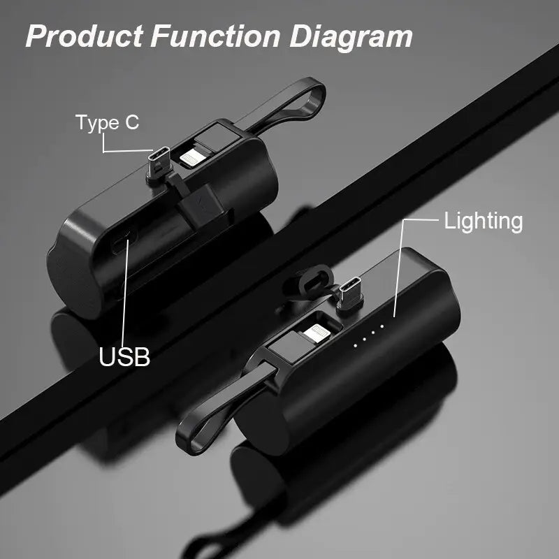 筐体素材を使用した黒色のコンパクトなミニモバイルバッテリー（急速充電対応）。Type-CおよびUSBポートを備え、視認性のための内蔵LED照明を搭載した携帯電話用充電器です。