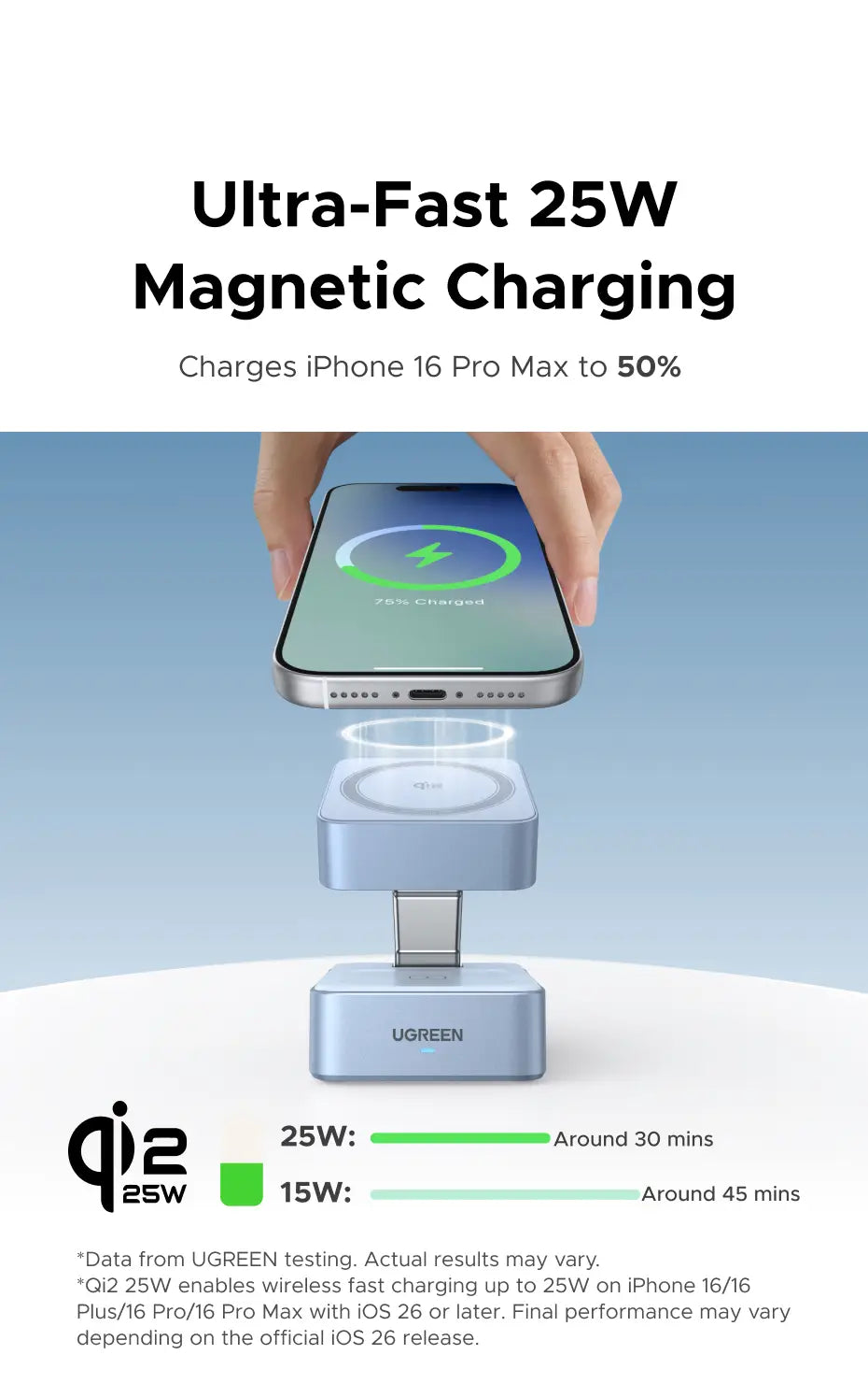 Heller blauer Ugreen magnetischer kabelloser Ladegeräte-Ständer für iPhone mit 25-W-Schnellladefunktion.