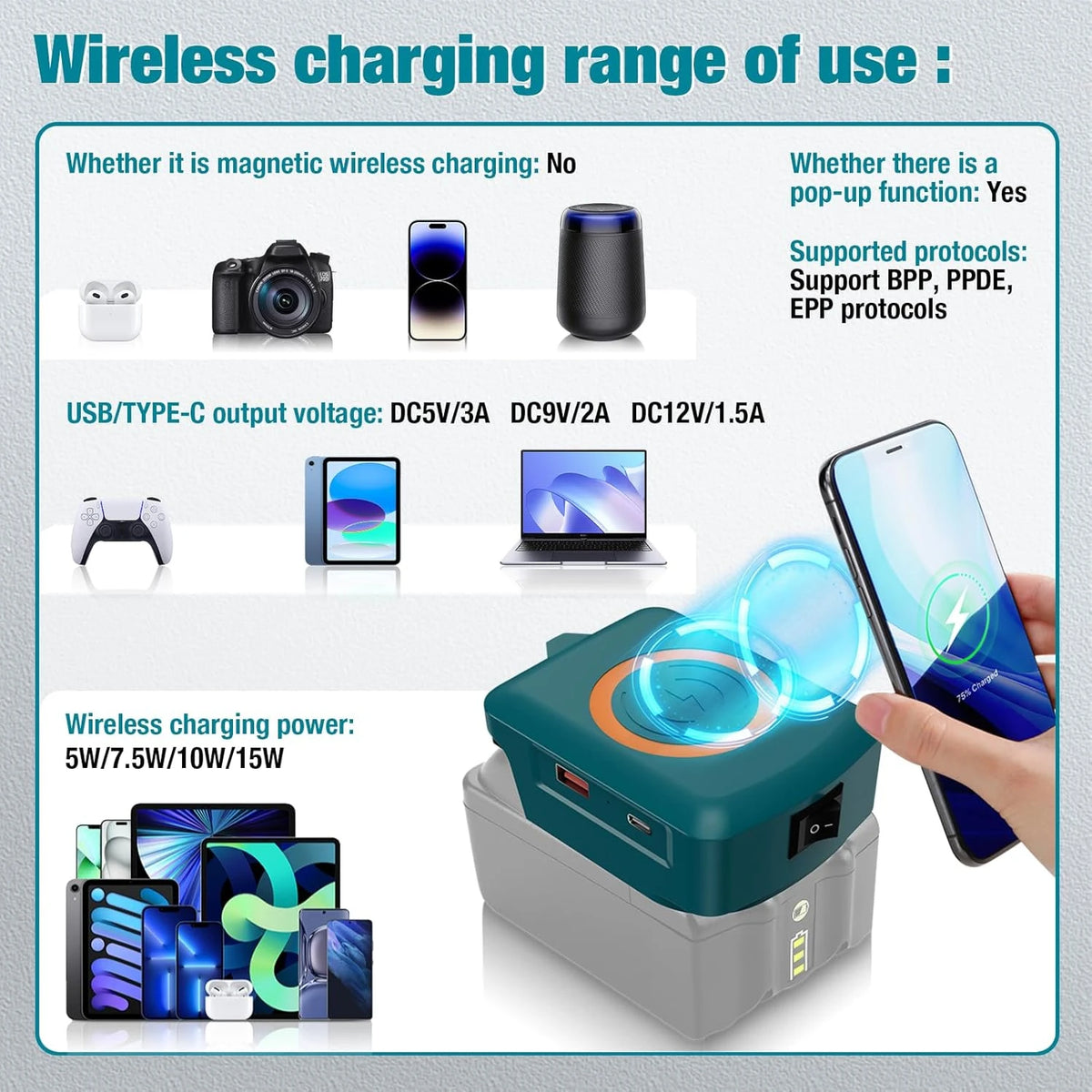 Wireless Phone Charger for Makita/Milwaukee/Dewalt Battery 18 V Battery Adapter with USB Output and Type C for Camping Travel