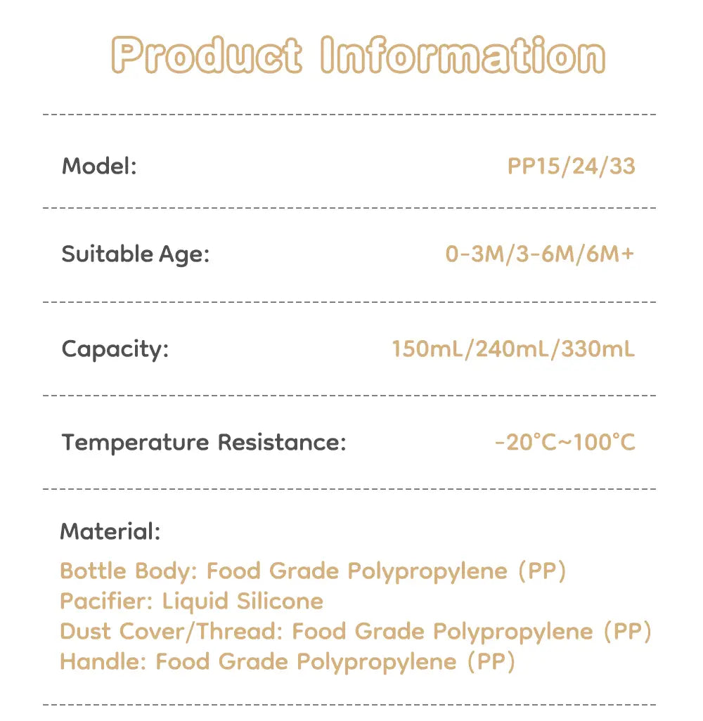 Baby-PP-Flasche mit Griff aus lebensmittelechtem Polypropylen (PP), mit flüssigem Silikon-Schnuller und PP-Staubschutz, erhältlich in den Kapazitäten 150 ml, 240 ml und 330 ml, BPA-frei.