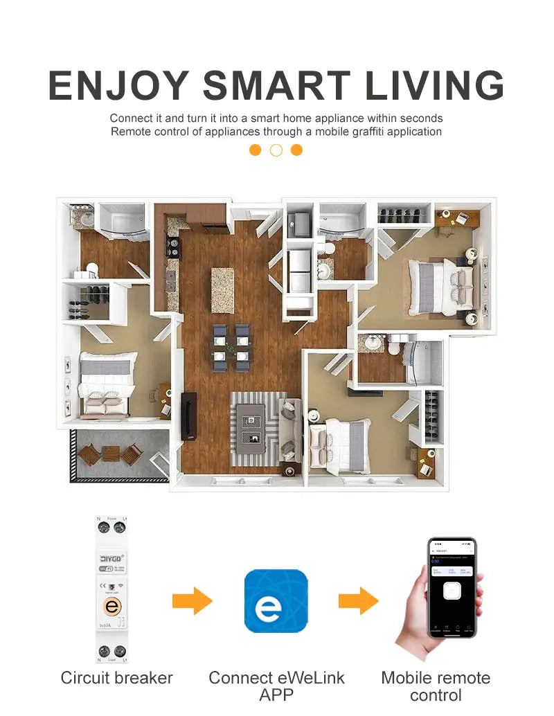Weißer DGB-63E WLAN-Smart-Leistungsschutzschalter mit schwarzen und orangefarbenen Markierungen, beschriftet mit CIRIGO, mit Live-Leitungs-Zeitsteuerrelais-Funktionalität.