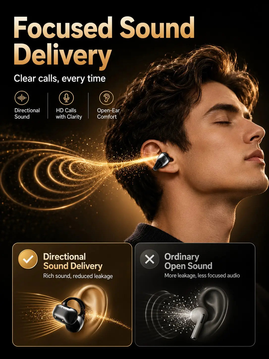 écouteurs Bluetooth à clip sur l’oreille ouverte noirs, avec un design ergonomique épuré, comprenant une commande tactile et un étui de charge pour une diffusion sonore ciblée