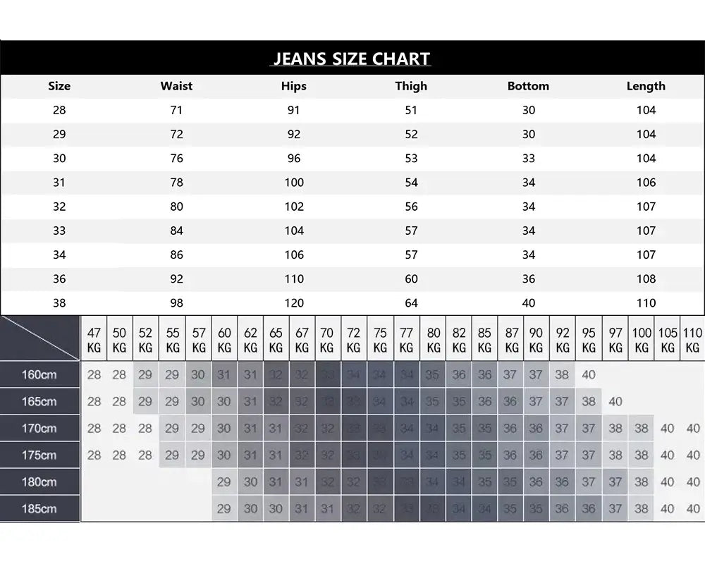 jeans size chart displaying waist, hips, thigh, bottom, and length measurements in inches and centimeters for various sizes of black distressed patchwork skinny jeans.