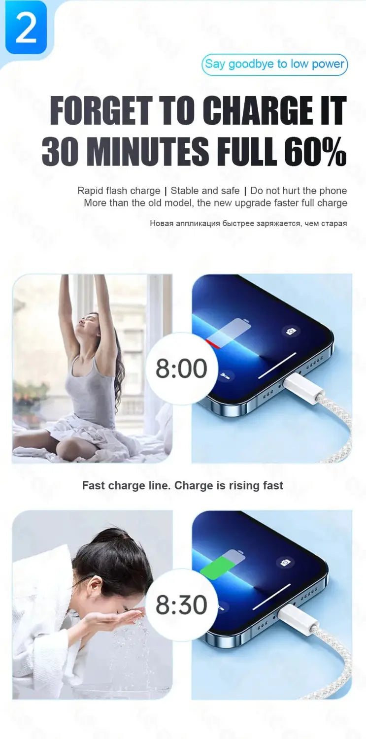 white braided 60w USB c fast charging cable for iPhone showing durable woven material for efficient power delivery