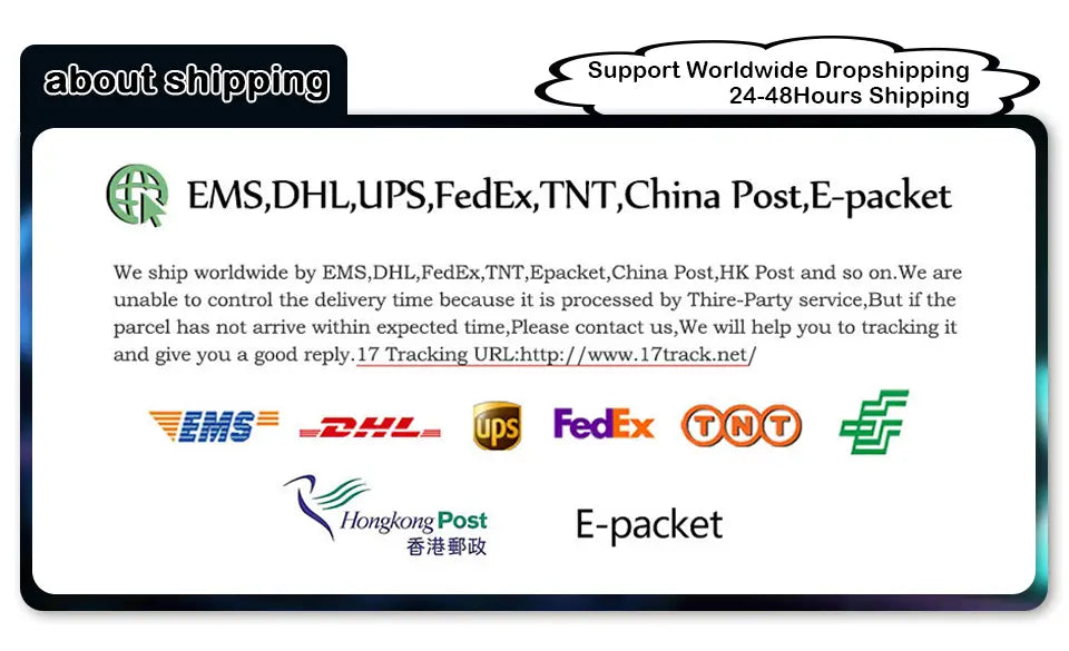 The image displays a shipping information graphic featuring international courier logos alongside the Mercedes c Class W205 front license plate mount A2058801644.