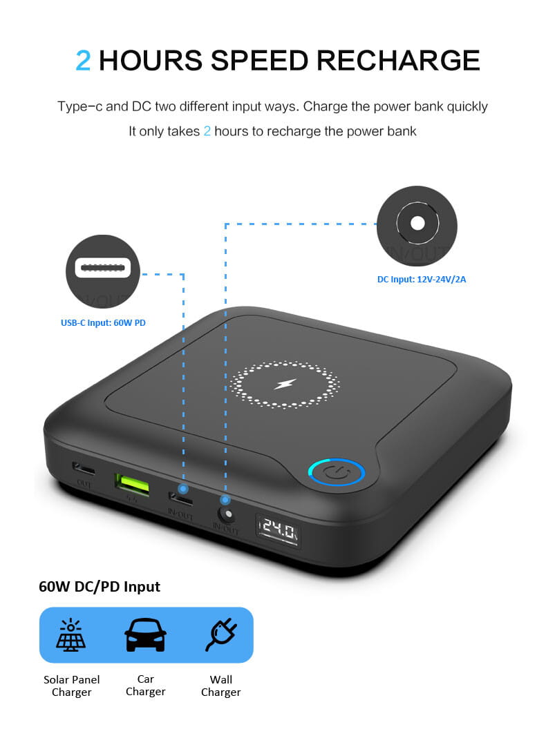 Black rectangular 20000mAh laptop power bank with wireless charging featuring a matte finish, multiple input ports, and an LED display, width 750px height 750px.