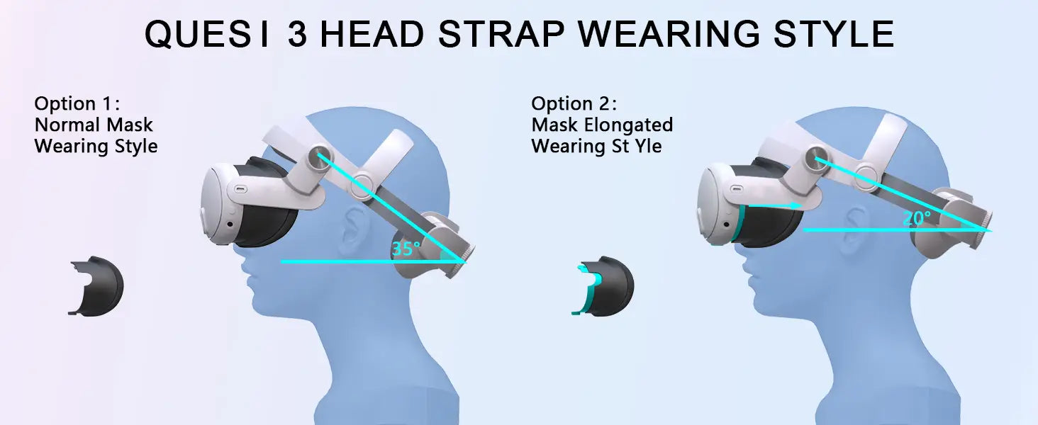Casque de réalité virtuelle Meta Quest 3 blanc, doté d’une sangle de casque réglable pour des styles de port personnalisables.