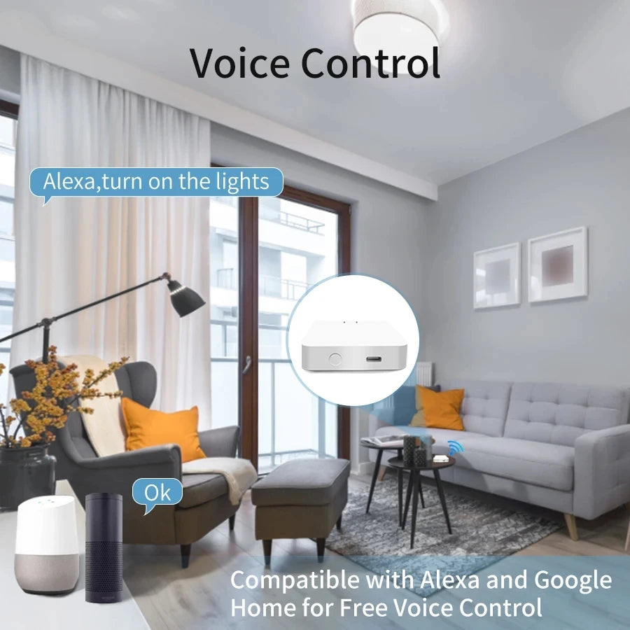 Smart Multi-Mode ZigBee Bluetooth Gateway Hub Wireless Smart Home Appliances Remote Controller Bridge for Tuya Smart Life Alexa