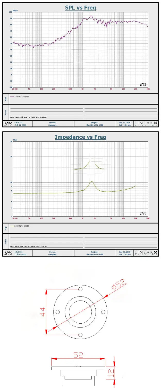 Technical schematic diagram of the Auin 52mm Hifi tweeter speaker 2pcs showing spl vs frequency and impedance vs frequency graphs alongside detailed dimensional drawings.