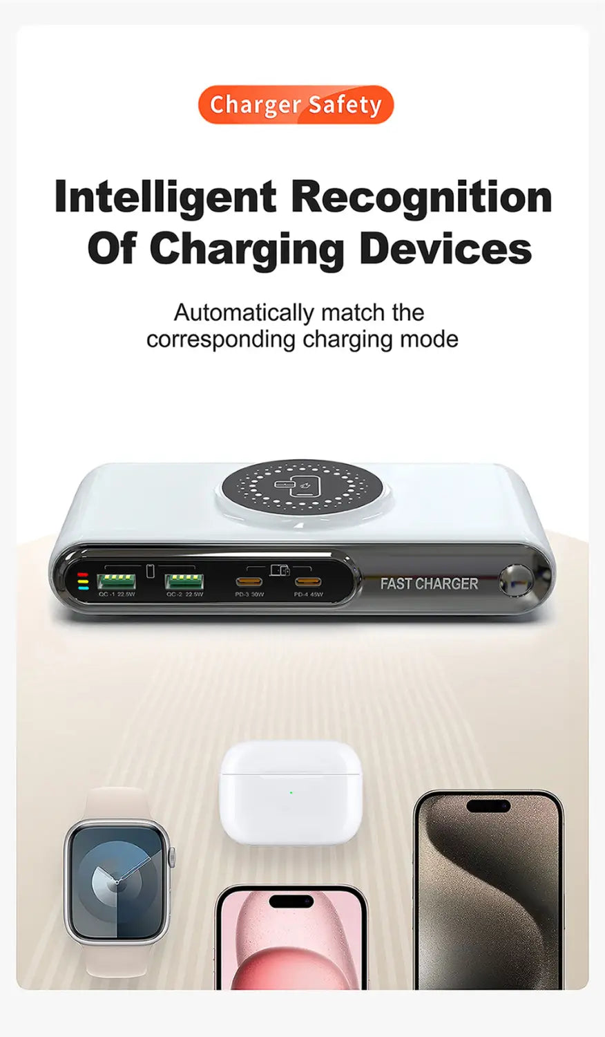 White rectangular 72w 6-in-1 wireless charging station with multiple USB ports and a circular fast charging pad on top.
