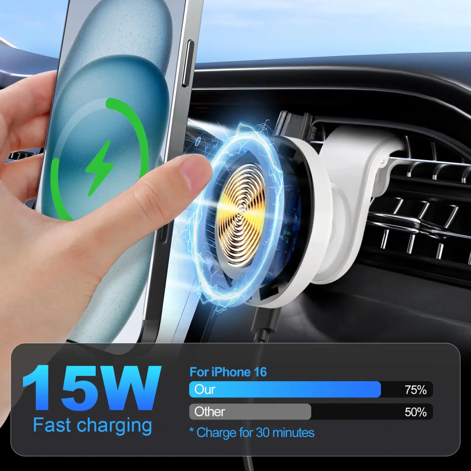 White magnetic car wireless charger and phone mount with 15w fast charging designed for iPhone 16 use in vehicles