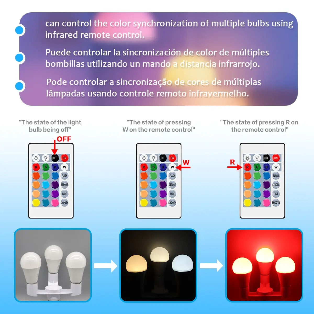 infrared remote control with colorful button layout for syncing multiple dimmable color changing rgbw led bulbs spotlight