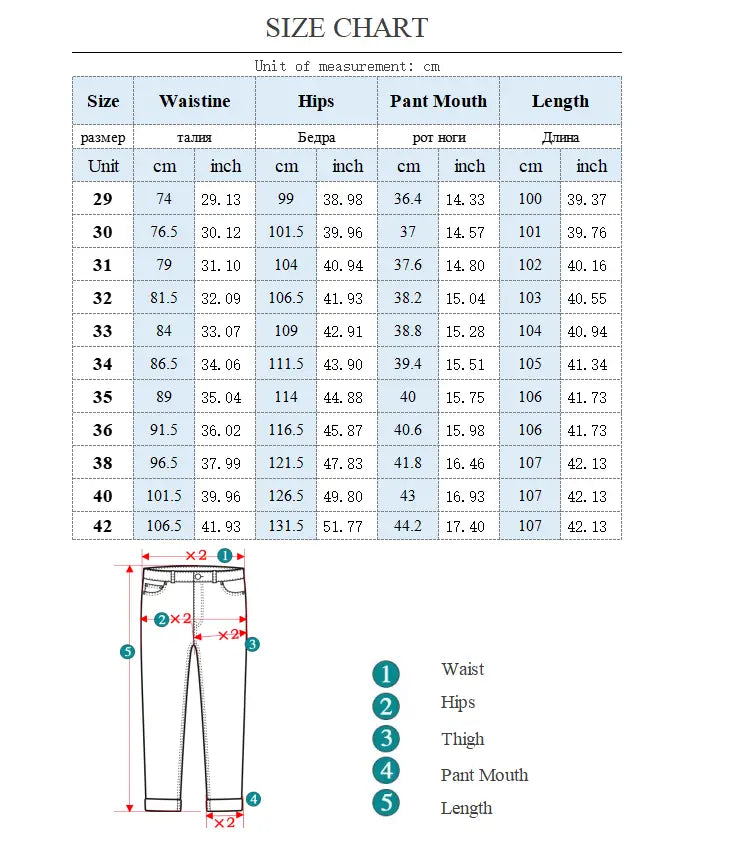 Size chart for men’s loose straight business casual jeans showing measurements in centimeters and inches with labeled dimensions including waist hips thigh pant mouth and length.
