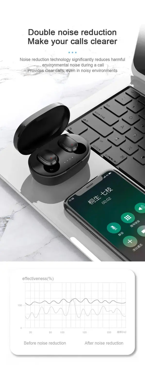 Schwarze kabellose Bluetooth-Ohrhörer mit Touch-Steuerung als Sport-Headset in einem eleganten Ladeetui mit matter Oberfläche