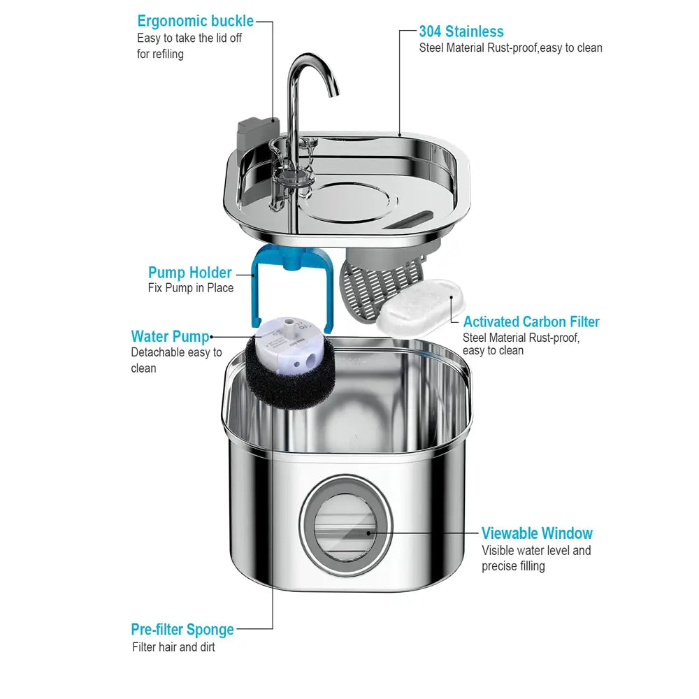 Edelstahl-Wasserspender mit Pumpe- und Filtersystem für den Einsatz als Wasseraufgeber und Brunnen für Haustiere.